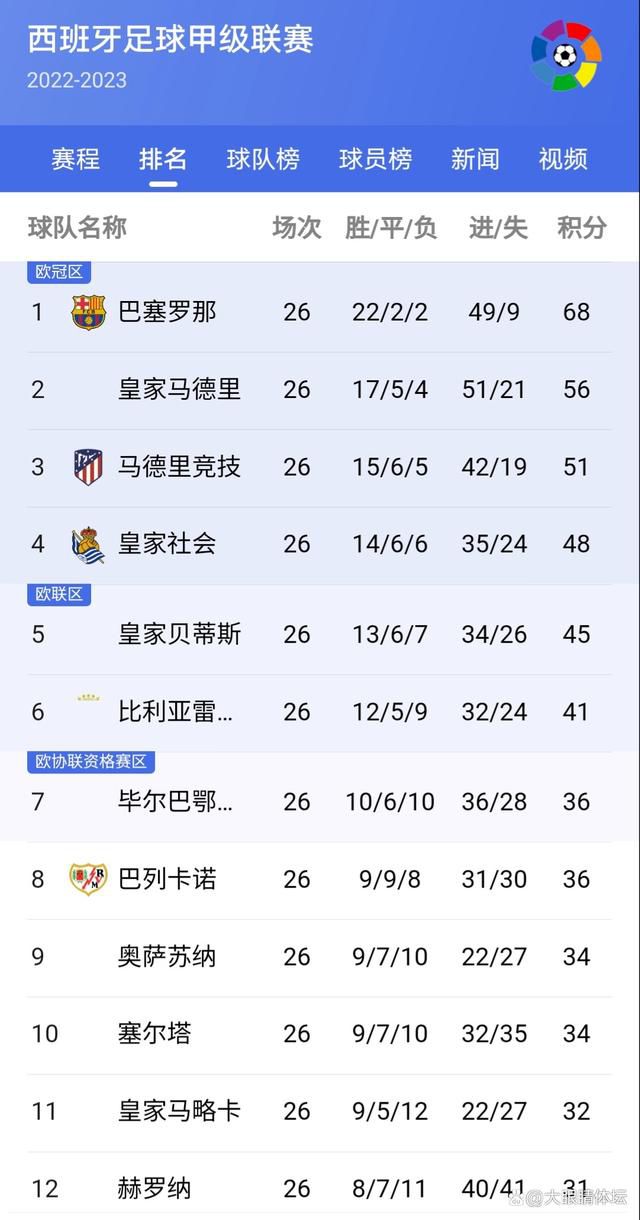 此前塞尔电台表示，若能保持主力位置，克罗斯愿意与皇马续约。